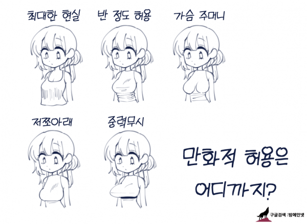 여성의 몸을 잘못 묘사하는 경우 img #3