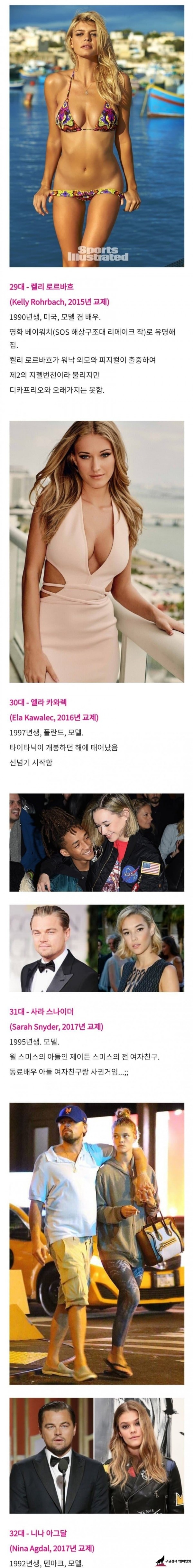 1994-2024 레오나르도 디카프리오 여친 정리 img #8